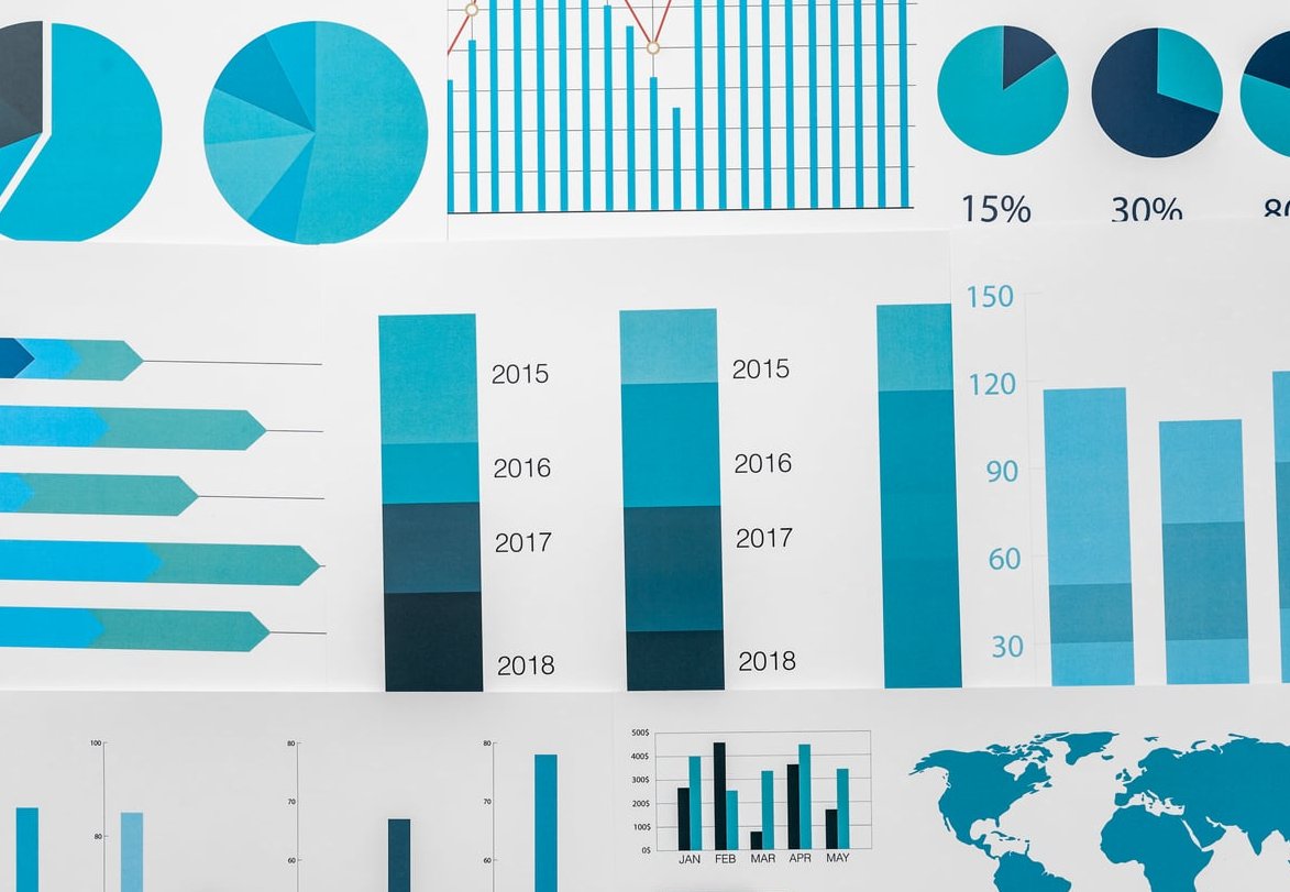 customer journey chart